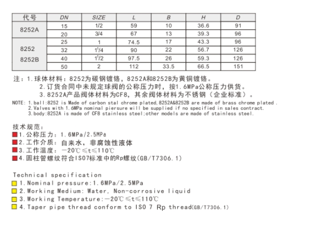 66mo威九国际不锈钢球阀链接尺寸 66mo威九国际不锈钢球阀链接尺寸