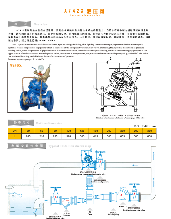66mo威九国际泄压阀技术参数 66mo威九国际泄压阀技术参数