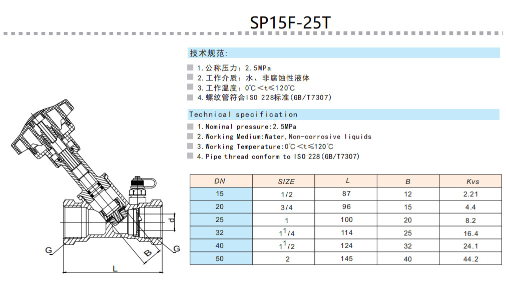 66moŹʻͭ˫λƽⷧӳߴ