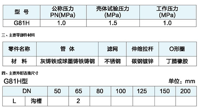 66mo威九国际沟槽式过滤器性能参数 66mo威九国际沟槽式过滤器性能参数