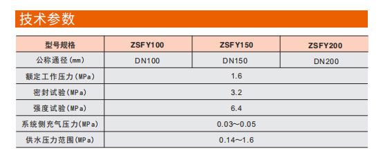 66mo威九国际预作用装置参数图 66mo威九国际预作用装置参数图