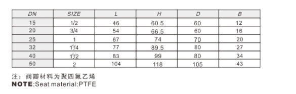 66moŹʻֹֹͭطӳߴ