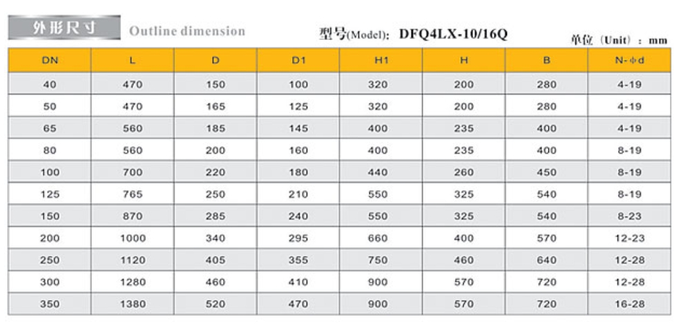 66moŹʷ۸Ϸ (ֹ)9401ߴͼ