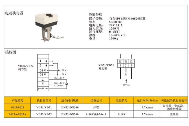 66mo威九国际流量调节电动温控阀9623电动执行器